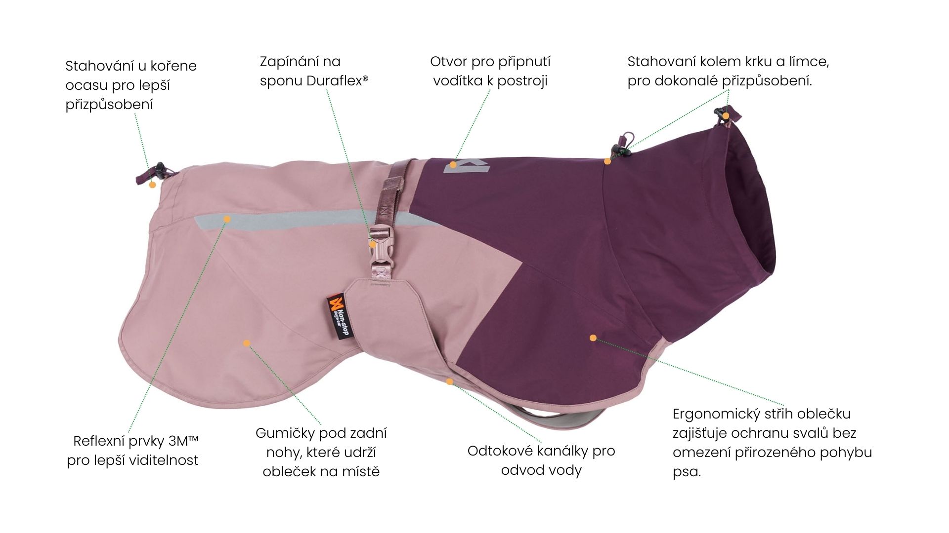 fjord 2.0 raincoat-non-stop